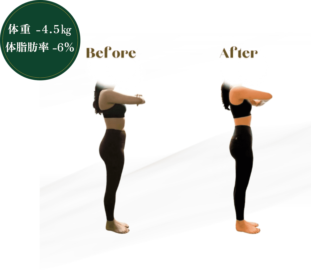 女性側面ビフォーアフター